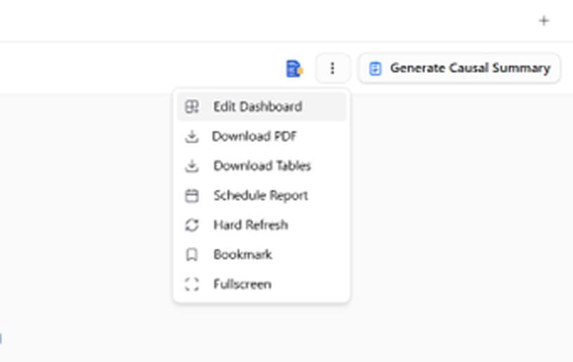Dashboard three-dot menu with the Schedule Report option