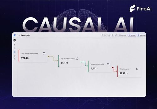 Causal AI Explained: Uncovering the “Why” in Data with Machine Learning